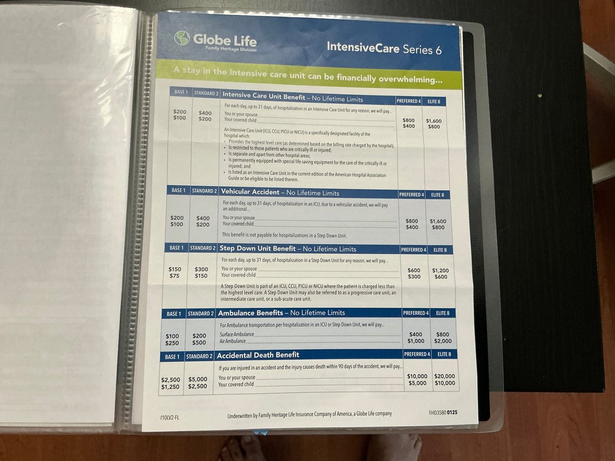 Globe Life IntensiveCare Series 6 insurance plan document showing coverage options and pricing details in a table format